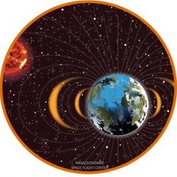 Terre, champ magnétique et ceintures de radiation
