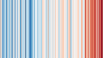 Climate Stripes Uccle